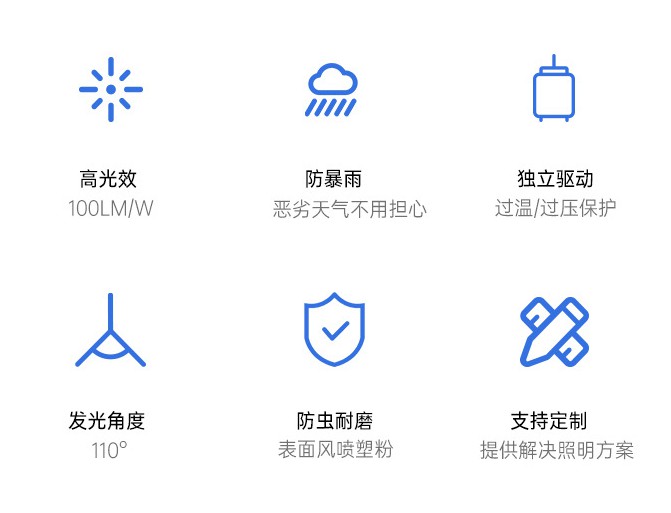 室外照明 LED方形戶外投光燈廣告燈 50w100w150w