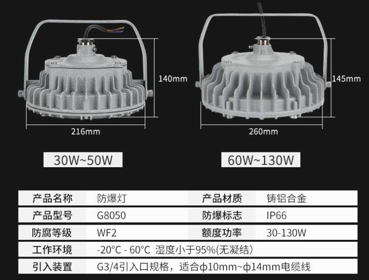 隔爆型防爆LED照明燈20w50W100W煉油化工軍工等投光
